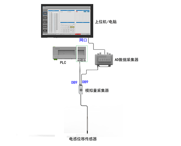 单双通道 拷贝.png