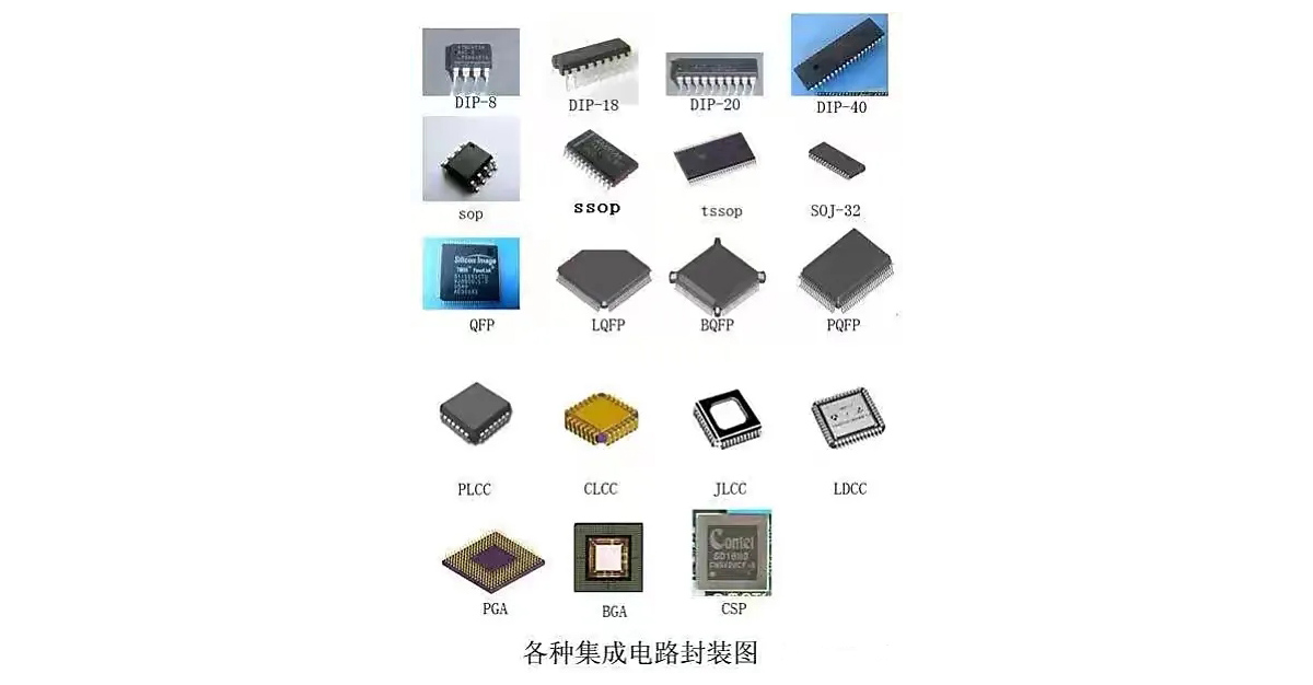 超声扫描显微镜检测中常见TOSOTBGA系列封装芯片内部缺陷