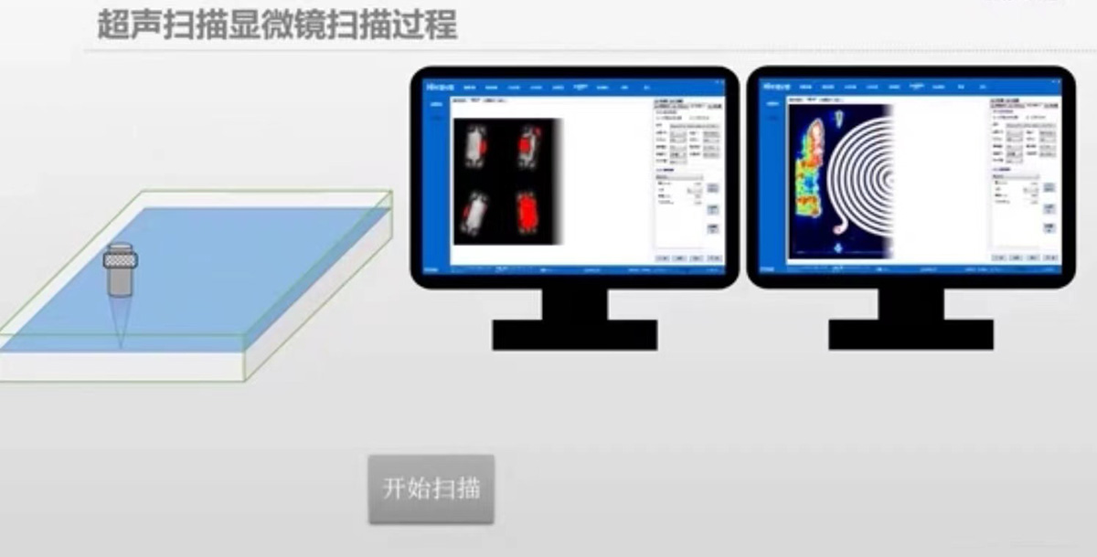 超声波扫描显微镜 SAT、C-SAM超声C扫描设备