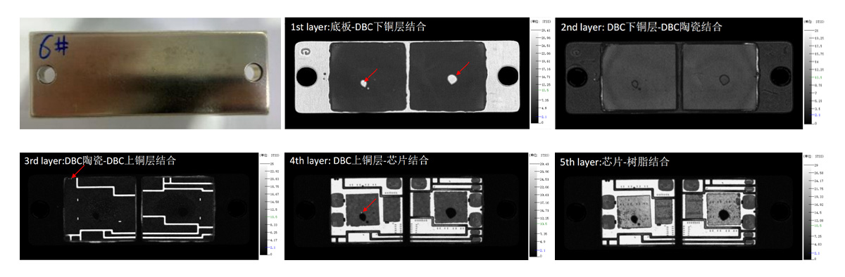 为什么要用超声波SAT检测IGBT？