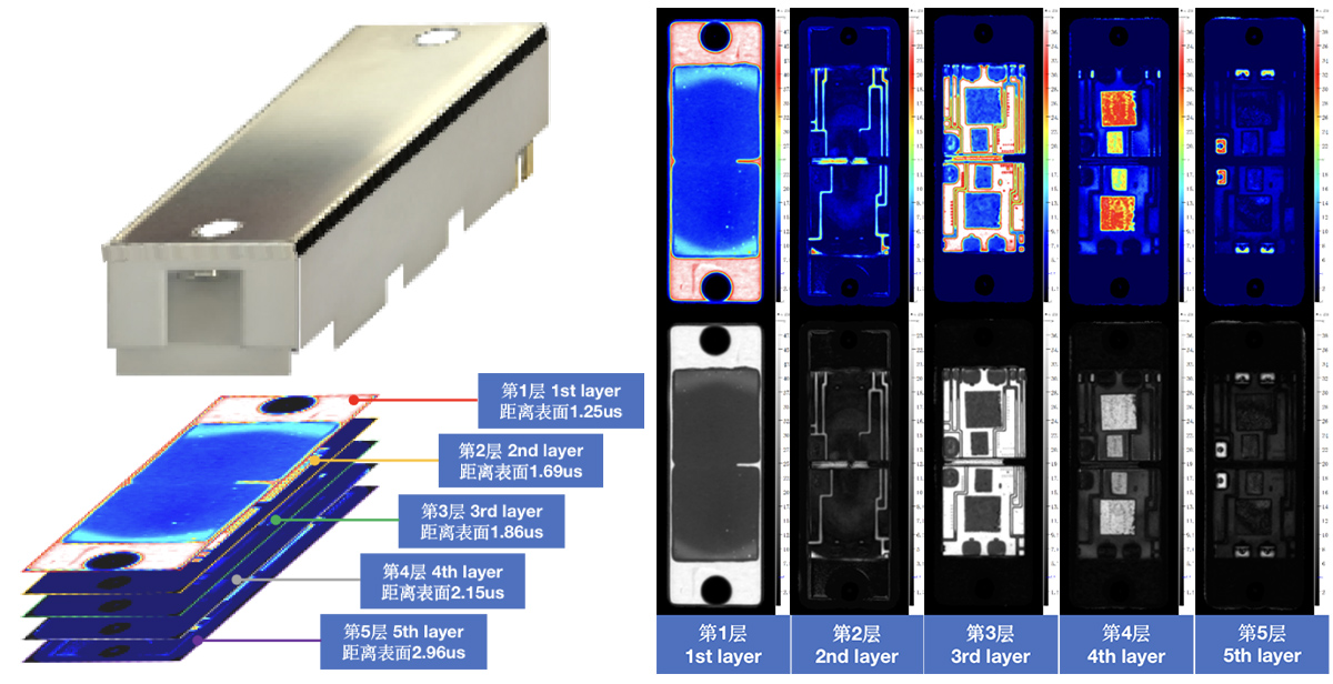 超声SAM（SAT）-车载IGBT模组封装缺陷检测