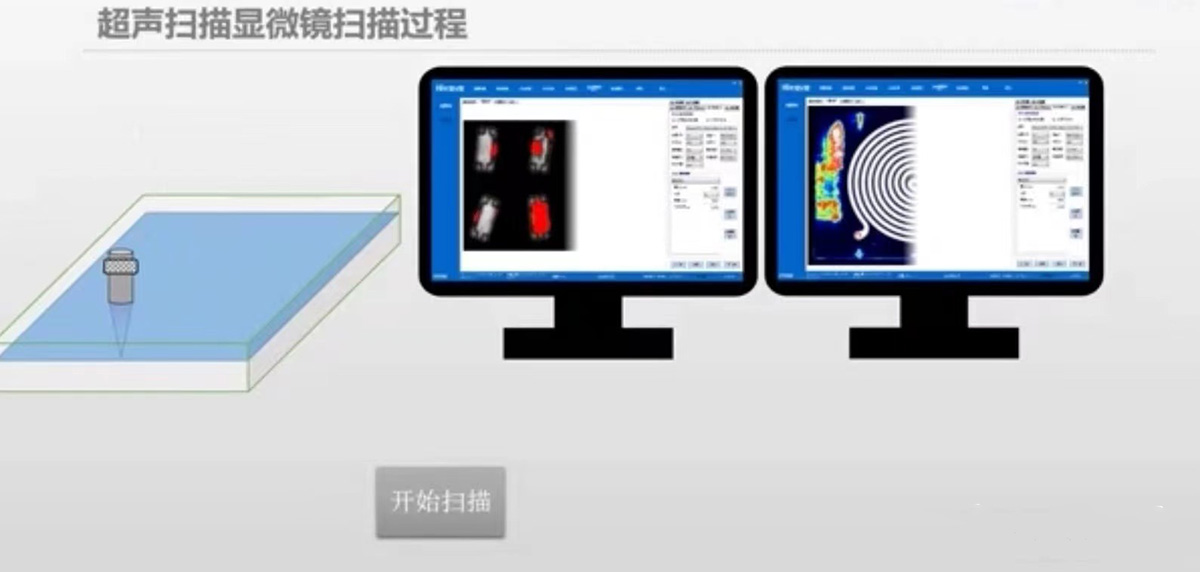 超声波显微镜—失效分析检测设备