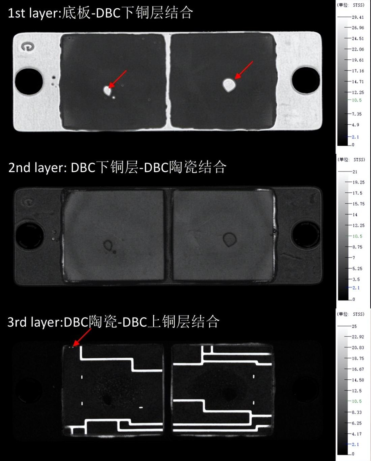 车规级IGBT模块质量检测——超声波扫描分层、空洞等间隙性缺陷