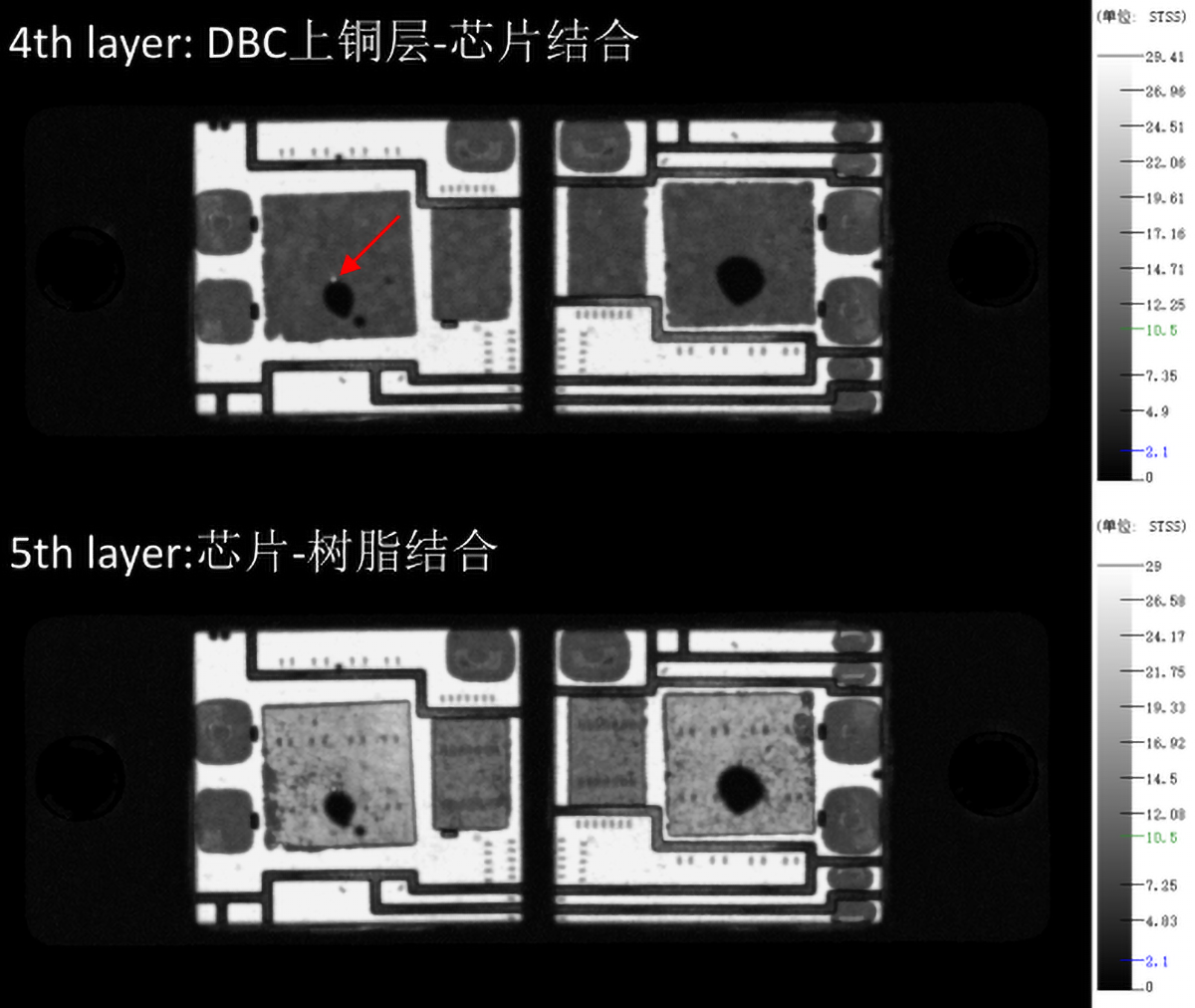 车规级IGBT模块质量检测——超声波扫描分层、空洞等间隙性缺陷