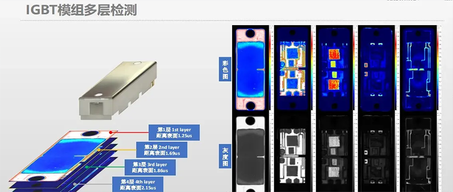 超声SAM/SAT——车载IGBT模组封装缺陷检测