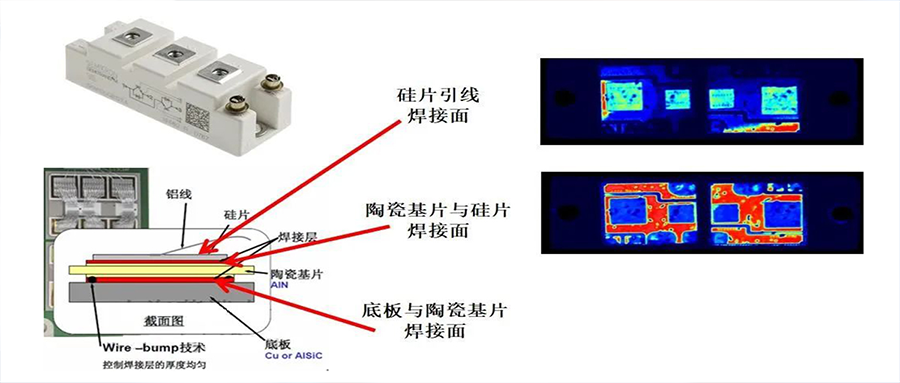 超声扫描显微镜——IGBT检测应用方案