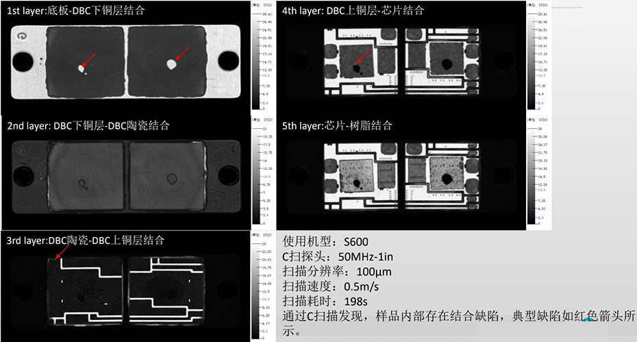 国产超扫的“齿轮”转动了吗？