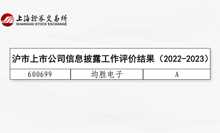 2022-2023年度信息披露工作评价结果 官网使用1.jpg