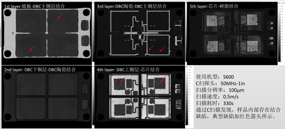 分立器件封装分层失效分析-超声波SAM技术