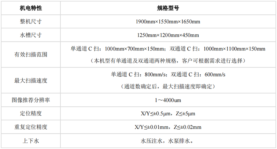 超声扫描显微镜C-SAM在散热器焊接检测应用